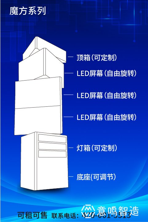 LED魔方屏